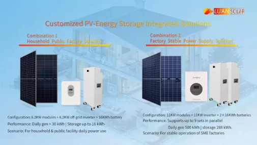 Can I Sell My Solar Energy Back to the Grid in Malaysia?