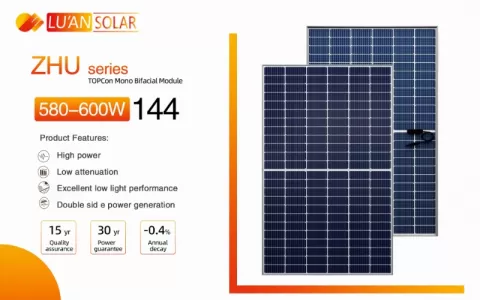 How Much Do TOPCon Solar Panels Cost for Bulk Orders?