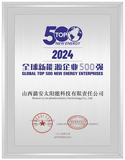 Luan Solar Shines on the Global New Energy Stage for 5 Consecutive Years, Leading the Green Energy Future