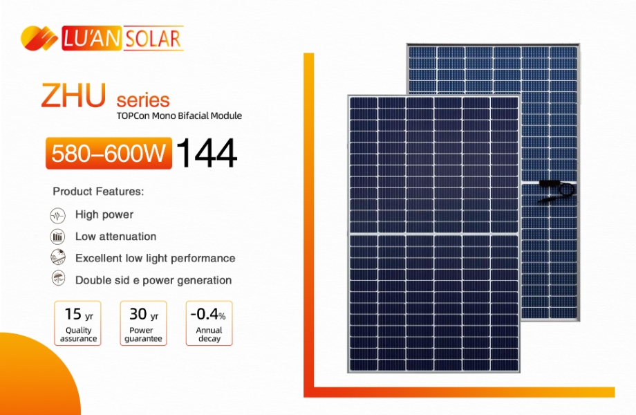Market Trends of TOPCon High-Efficiency Solar Panels