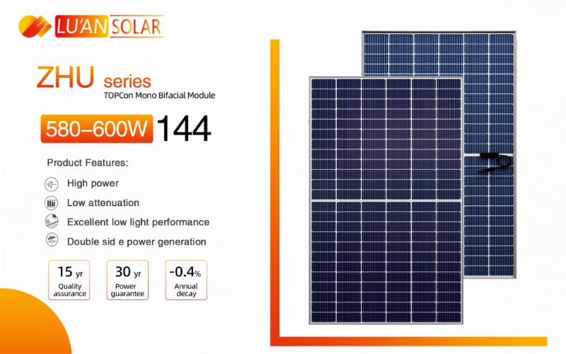 How Much Do TOPCon Solar Panels Cost for Bulk Orders?cid=3