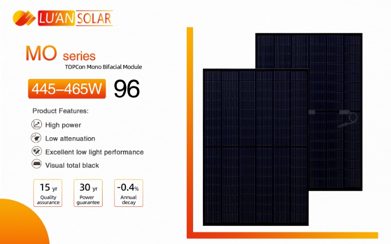 How Much More Energy Do Bifacial Solar Panels Generate?cid=3