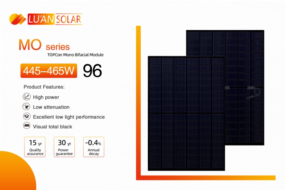 Luan Solar pv modules